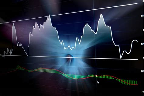 Ibovespa Futuro Cai Com Atenção A Campos Neto E Cúpula Do G20 Antes De