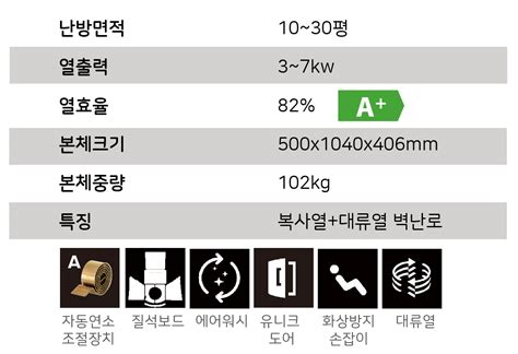 4520M 블랙 - 덴마크 벽난로 왐코리아