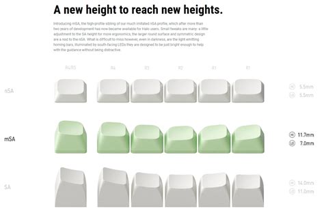 Nuphy Halo V Wireless Keyboard With Support For Bluetooth G And Usb Mode Hot Swap