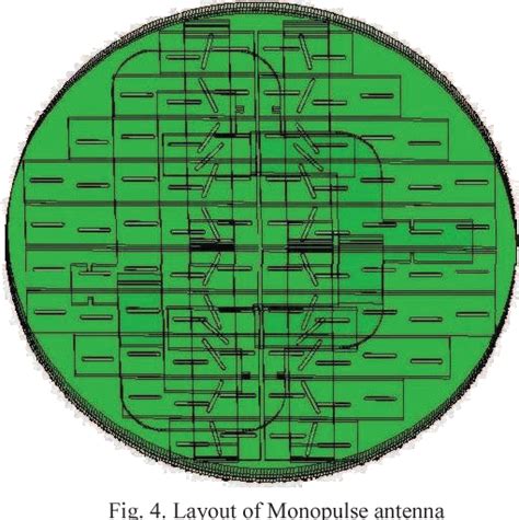 Figure From Design Of A Miniature Ku Band Monopulse Waveguide Slotted