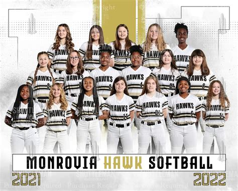 Monrovia Middle School Softball Team Pictures 2022 are ready to order ...