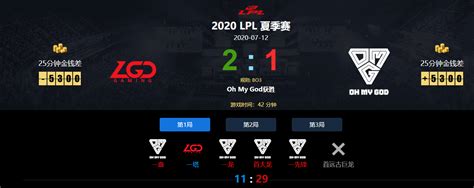 Lpl夏季赛7月12日比赛：rng翻盘edg，lgd让二追一战胜omg