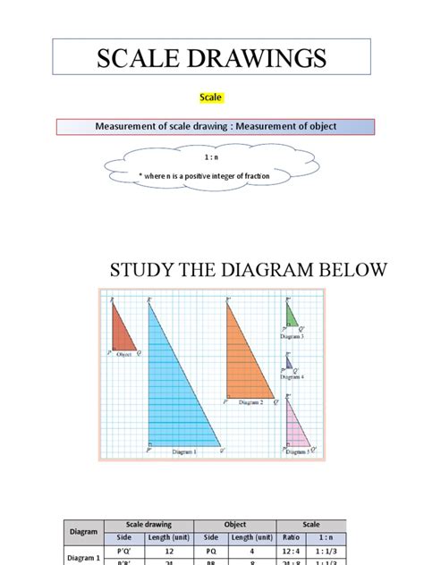 Scale Drawings | PDF