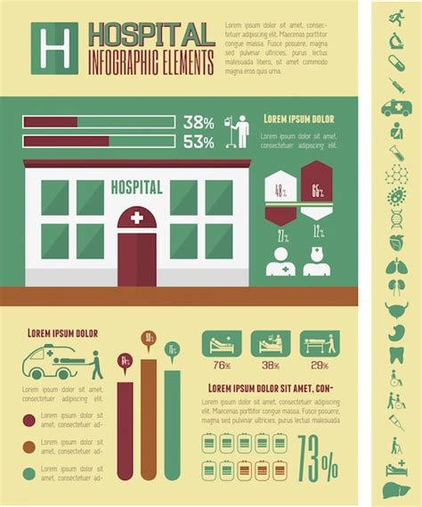 Premium Vector Medical Infographic Template