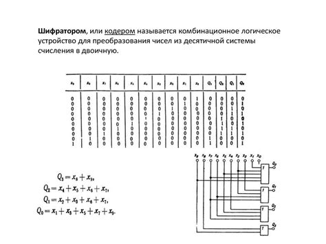 Шифратор, дешифратор - презентация онлайн