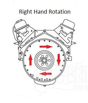 Marineenginedepot