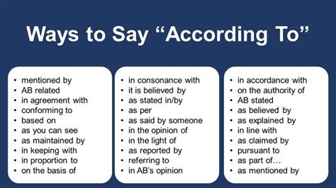 Other Ways To Say According To Other Ways To Say Sayings Say Love You