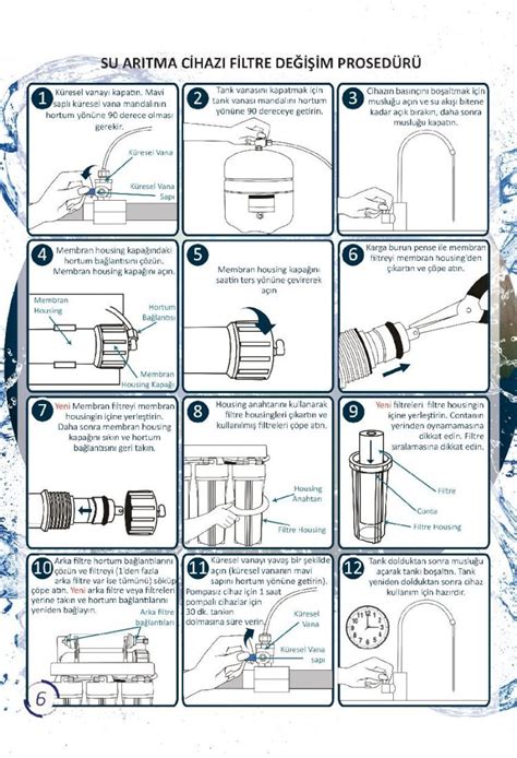 Pdf Su Ar Tma Water Organic Compact Su Ar Tma Cihaz Su Aritma