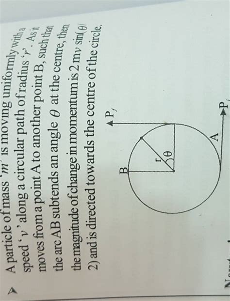 A Particle Of Mass M Is Moving Uniformly With Speed V Along A Circu