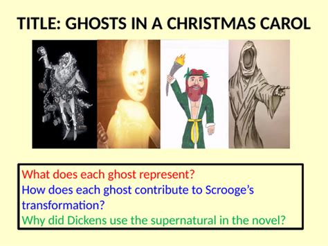 Exploring The 4 Ghosts In A Christmas Carol Teaching Resources