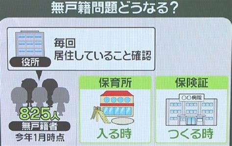 女性の再婚「100日禁止」ルール撤廃へ――子ども“無戸籍”問題どうなる？ 民法改正、再婚後は「現夫の子」に｜無戸籍問題どうなる？｜画像詳細