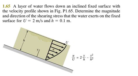 A Layer Of Water Flows Down An Inclined Fixed Surface With The