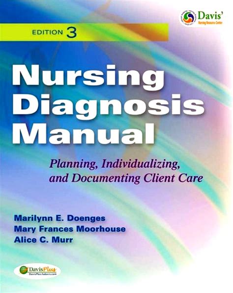 Nursing Diagnosis Manual Planning Individualizing And Documenting Client Care 3rd Edition