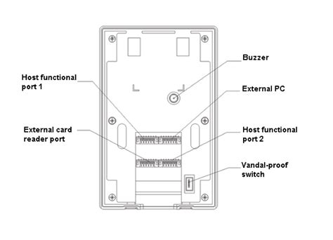 Asi A D Dahua Standalone Rfid Reader With Pc Connection