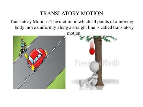 Types of motion