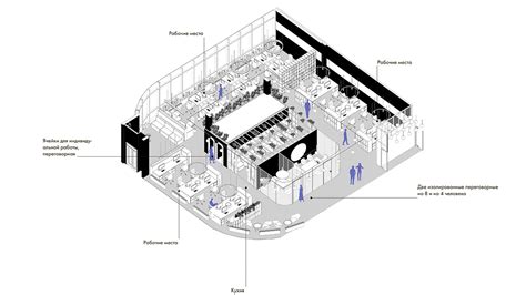 Офис ЗОЛОТОЕ ЯБЛОКО