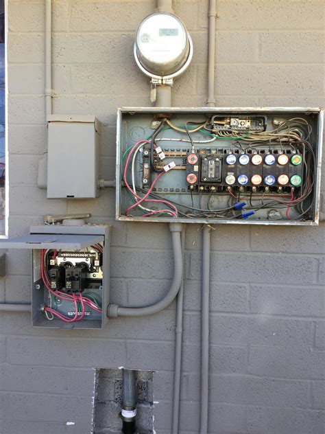 Basics Of Home Electrical Wiring