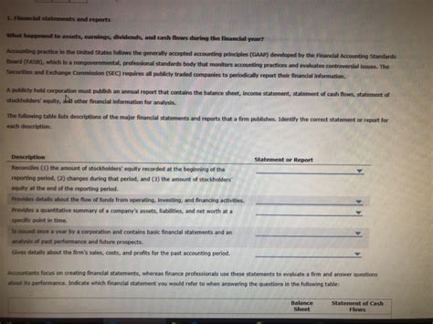 Solved Financial Statements And Reports What Happened To Chegg