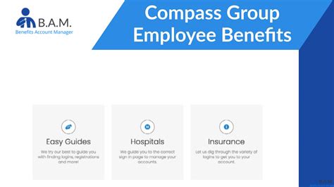 Compass Group Employee Benefits 401k Careers Perks Login Youtube