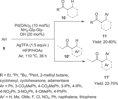 Synthesis of arylated aliphatic and aromatic ketones. | Download ...