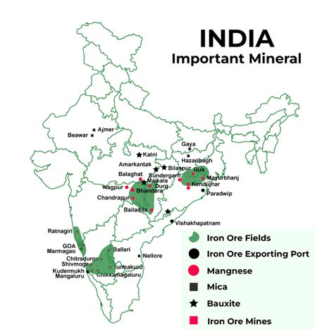 Classification Of Minerals Geeksforgeeks