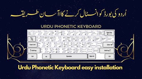 How To Install Urdu Phonetic Keyboard On Windows 10 Urdu Tutorial