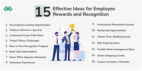 15 Effective Ideas For Employee Rewards And Recognition Geeksforgeeks