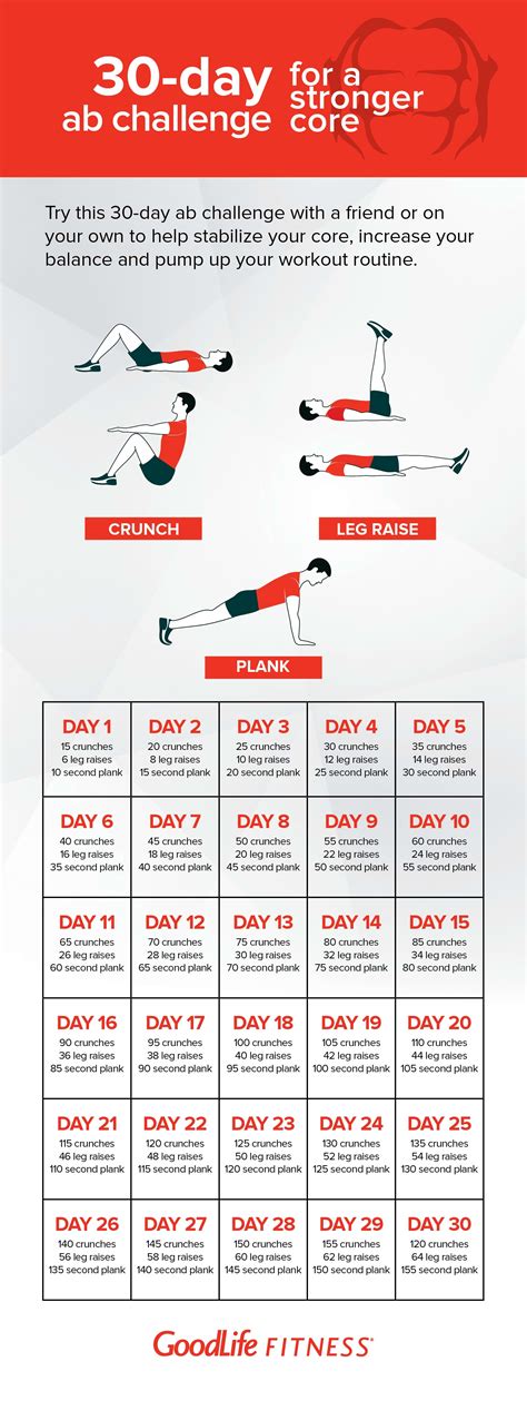 30 Day Ab Challenge Printable Chart Themelower