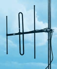 140-179 МГц Антенны направленные Y3 VHF (L, M, H) : Радиал