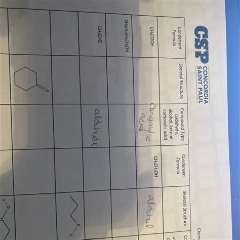 Skeletal structure, compound type for C3COOH?CH3CH2CH2CH2OH Skeletal ...