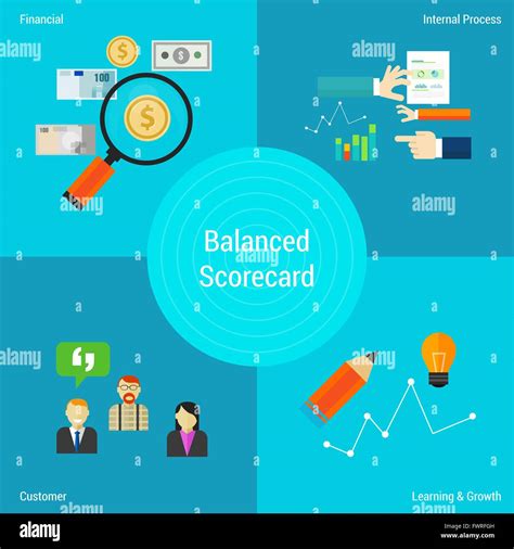 Balanced Score Card Fotografías E Imágenes De Alta Resolución Alamy