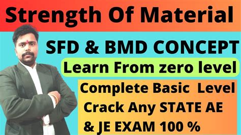 Strength Of Materials Ssc Je Civil Engineering Jssc Je Dda Je