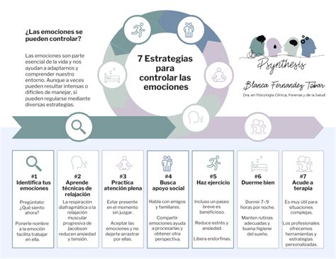 Controlá Las Ou Controla Las - 7 Estrategias para Controlar las Emociones