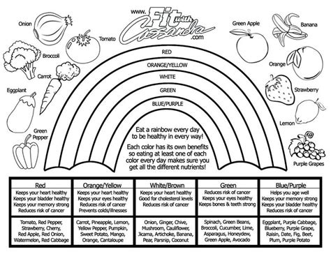Eat The Rainbow Colouring Sheet Printable