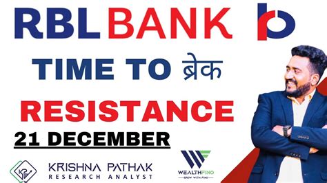 Rbl Bank Share Price Target December Rbl Bank Stock News Today