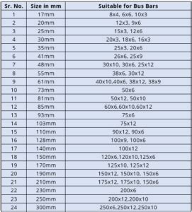 Pvc Heat Shrinkable Sleeve Al Yasmeen Electrical Trading