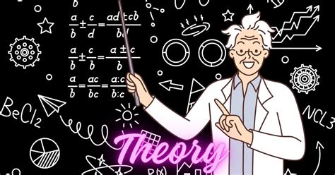 Theory - Definition, Types, Concept, Elements, and Examples 