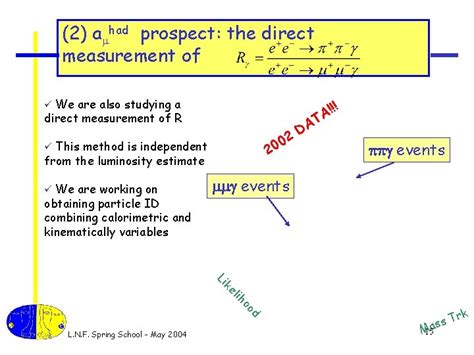 Measurement Of Ee Hadronic Cross Section With Radiative