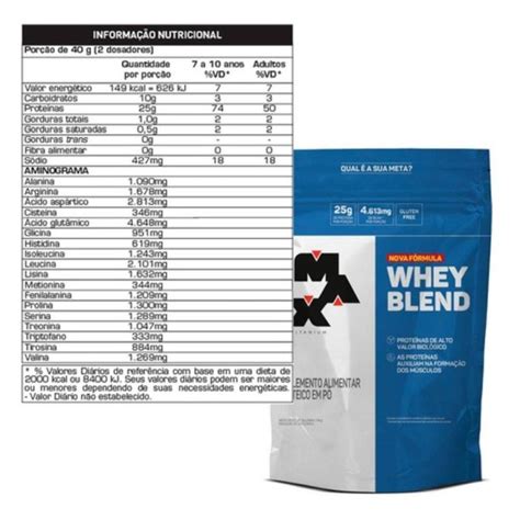 Whey Blend Isolado Max Titanium Concentrado Baunilha 900g 2 Unidades Centauro