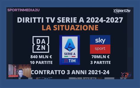 Diritti Tv Serie A La Situazione Video Sportinmedia U