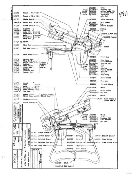 Dayton Band Saw Parts Manual | Reviewmotors.co