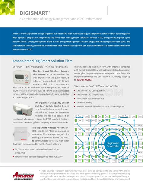 Amana PTC093G50AXXX DigiSmart Digismart Brochure