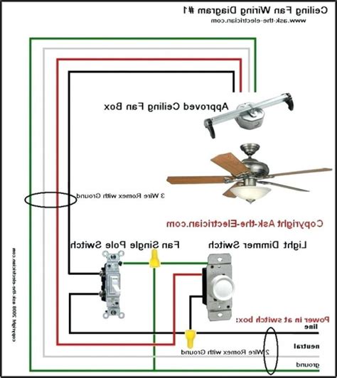 Harbor Breeze Ceiling Fan Wiring Guide Breeze Harbor Fan Cei