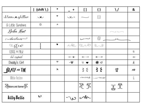 Fonts With Tails Glyphs Cheat Sheet Cricut Fonts Lettering Fonts