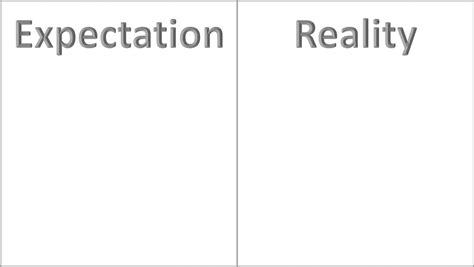 Expectation Reality Meme Template by Windowisback on DeviantArt