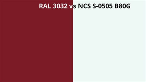 Ral Vs Ncs S B G Ral Colour Chart Uk