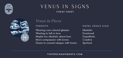 Venus And Zodiac Signs Natal Venus Sign Meanings And Venus Transits