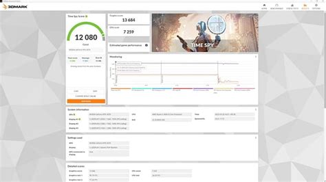 How to benchmark your Nvidia GPU?