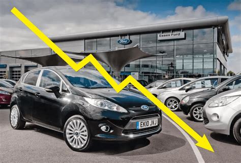 Car Market Forecast Will Car Prices Drop In