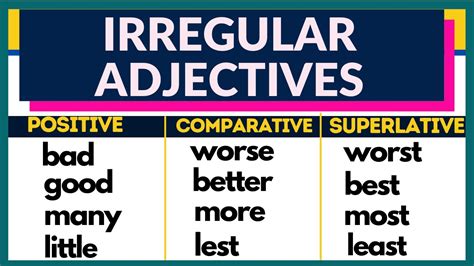 Basic English Lesson 23 Irregular Adjectives Grammar And Reading